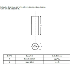 LTO Battery - LTO14500-500